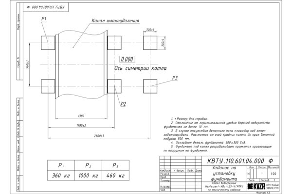 Котел 1.25 с РПК чертеж фундамента