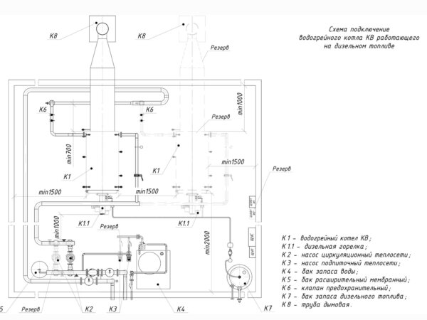 Схема подключения водогрейного котла на дизеле