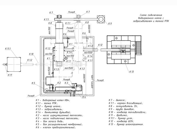 Водогрейный котел с ЗП РПК схема подключения