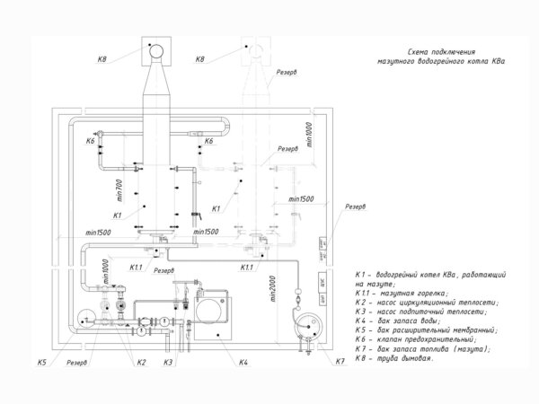Схема подключения водогрейного котла КВа на мазуте