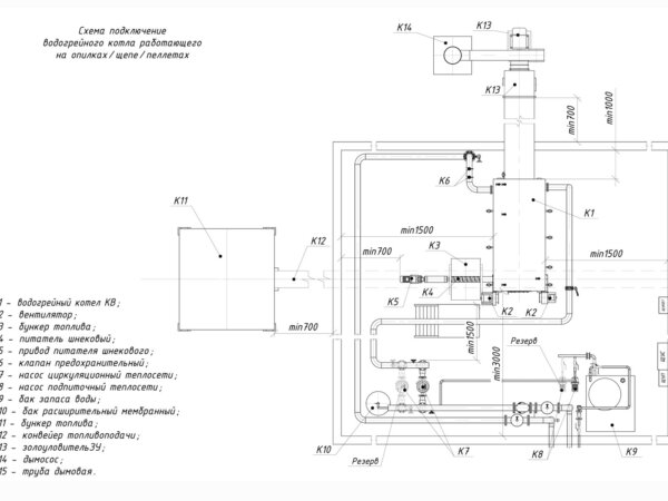 Водогрейный котел на пеллетах схема подключения
