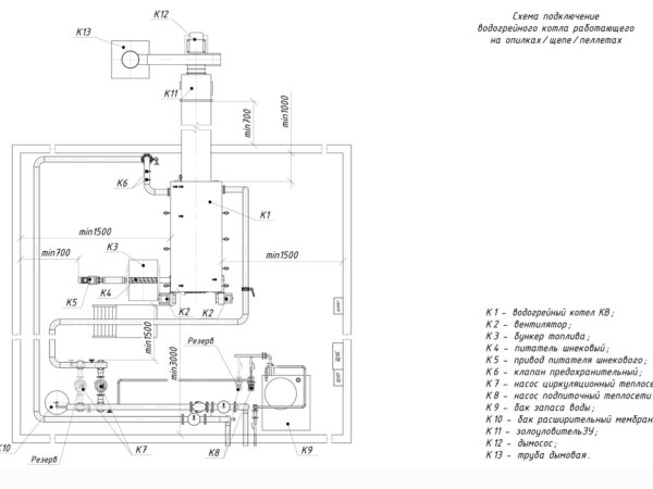Схема подключения пеллетного котла