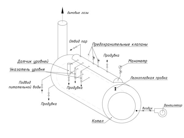 Схема {{parts_subject_r}}